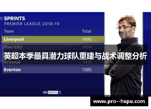 英超本季最具潜力球队重建与战术调整分析