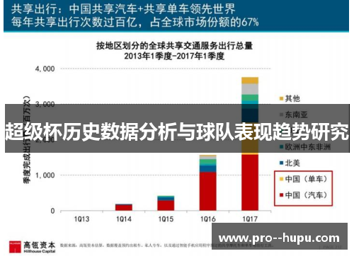 超级杯历史数据分析与球队表现趋势研究