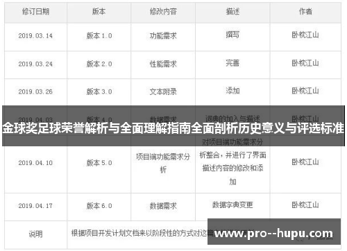 金球奖足球荣誉解析与全面理解指南全面剖析历史意义与评选标准