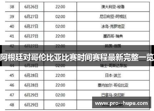 阿根廷对哥伦比亚比赛时间赛程最新完整一览