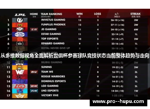 从多维数据视角全面解析世俱杯参赛球队竞技状态当前整体趋势与走向