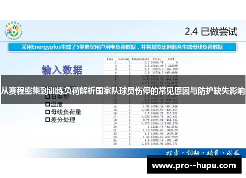 从赛程密集到训练负荷解析国家队球员伤停的常见原因与防护缺失影响 从赛程密集到训练负荷解析国家队球员伤停的常见原因与防护缺失影响