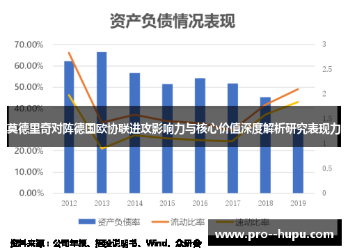 莫德里奇对阵德国欧协联进攻影响力与核心价值深度解析研究表现力 莫德里奇对阵德国欧协联进攻影响力与核心价值深度解析研究表现力