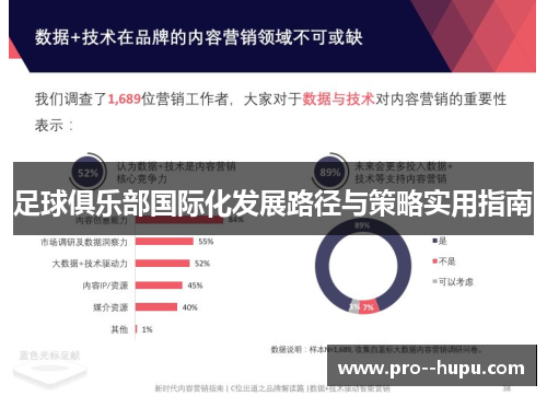 足球俱乐部国际化发展路径与策略实用指南