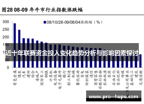 近十年联赛资金投入变化趋势分析与影响因素探讨 近十年联赛资金投入变化趋势分析与影响因素探讨