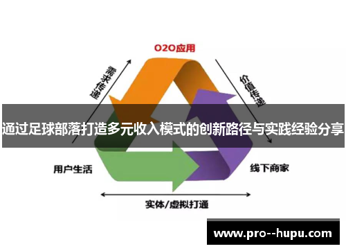 通过足球部落打造多元收入模式的创新路径与实践经验分享