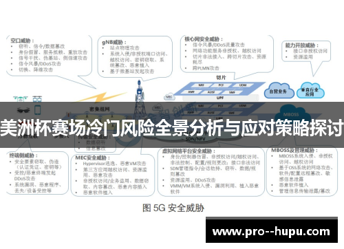 美洲杯赛场冷门风险全景分析与应对策略探讨 美洲杯赛场冷门风险全景分析与应对策略探讨