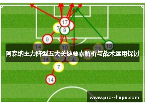 阿森纳主力阵型五大关键要素解析与战术运用探讨