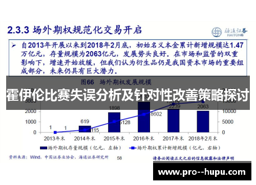 霍伊伦比赛失误分析及针对性改善策略探讨