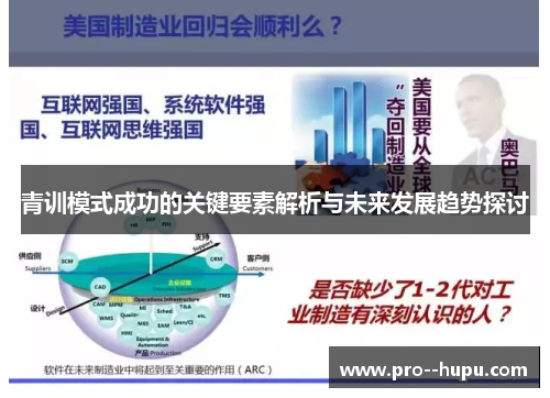 青训模式成功的关键要素解析与未来发展趋势探讨