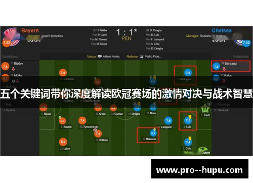 五个关键词带你深度解读欧冠赛场的激情对决与战术智慧