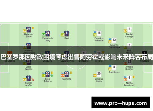巴塞罗那因财政困境考虑出售阿劳霍或影响未来阵容布局 巴塞罗那因财政困境考虑出售阿劳霍或影响未来阵容布局